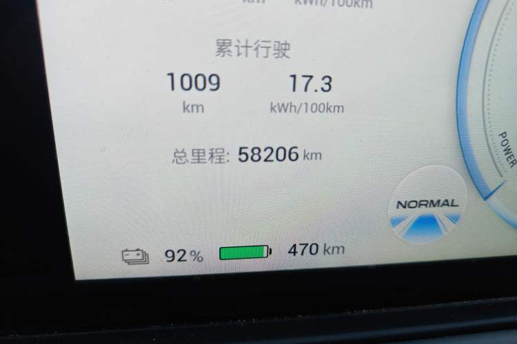 Used AION Y 2023 Plus 510 Enjoy Edition Odometer Close Up