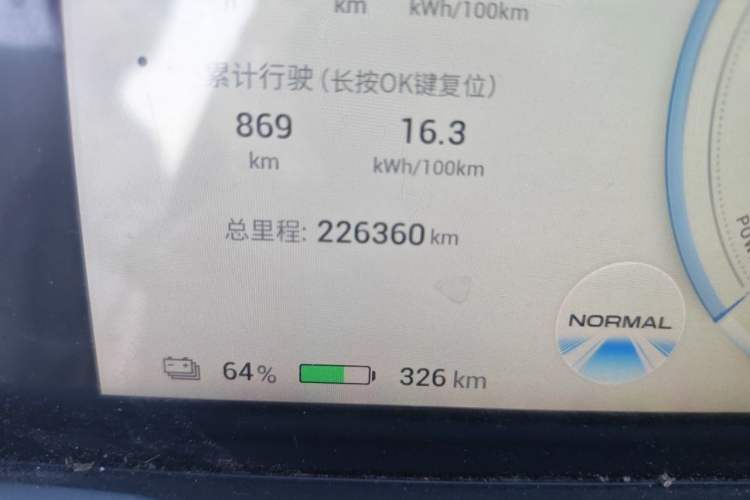 Used AION Y 2023 Plus 510 Enjoy Edition Odometer Close Up