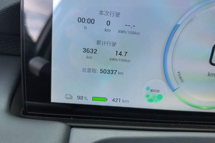 Used AION Y 2023 Younger Odometer Close Up