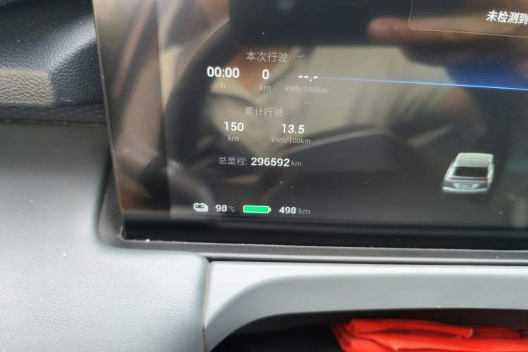 Used AION Y 2023 Plus 510 Smart Edition Odometer Close Up