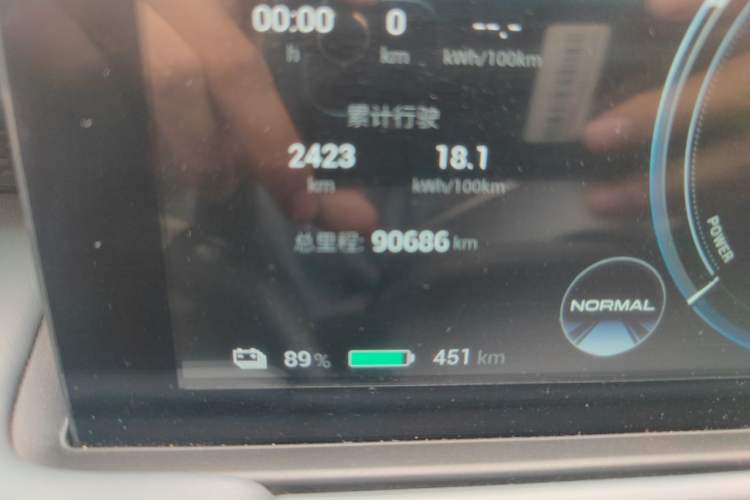Used AION Y 2023 Plus 510 Enjoy Edition Odometer Close Up