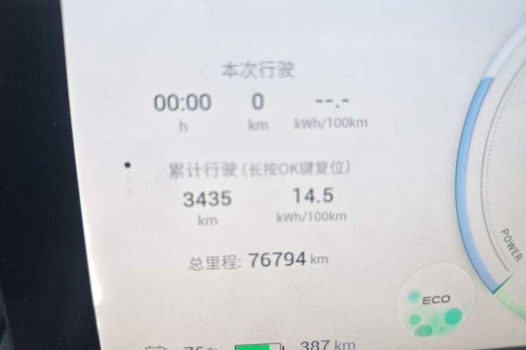 Used AION Y 2023 Plus 510 Enjoy Edition Odometer Close Up
