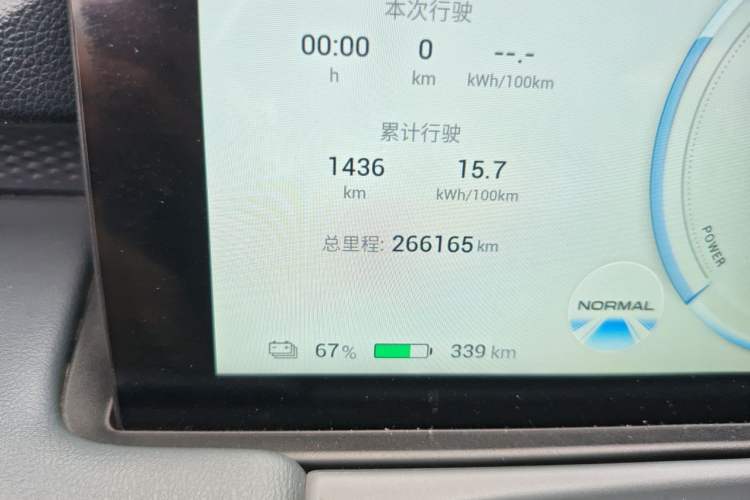 Used AION Y 2023 Plus 510 Enjoy Edition Odometer Close Up