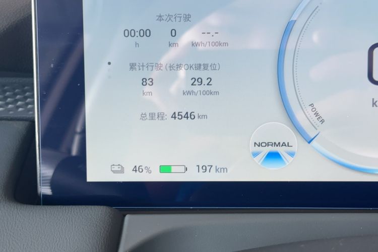 Used AION Y 2023 Younger Star Edition Odometer Close Up