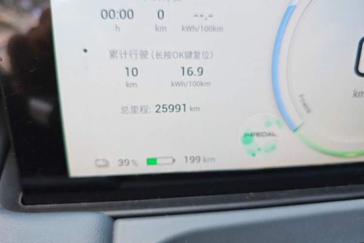 Used AION Y 2023 Plus 510 Smart Edition Odometer Close Up