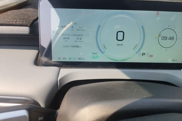 Used AION Y 2023 Younger Odometer Close Up