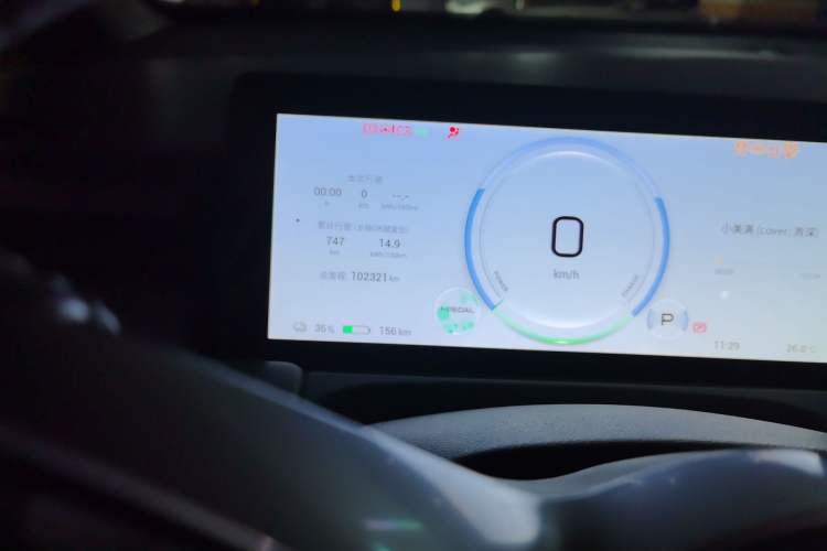 Used AION Y 2023 Younger Star Edition Odometer Close Up