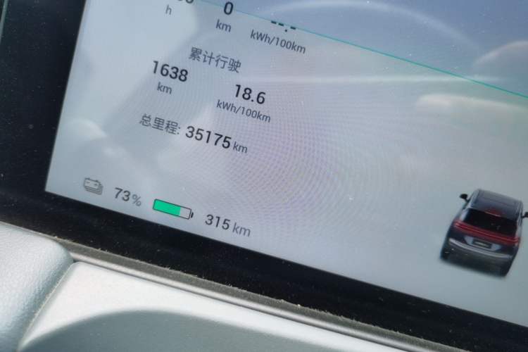 Used AION Y 2023 Younger Odometer Close Up
