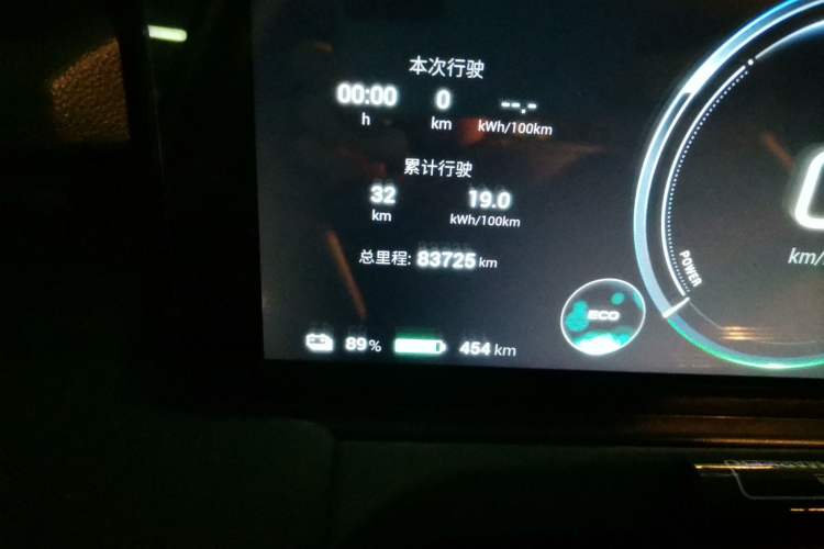 Used AION Y 2023 Plus 510 Enjoy Edition Odometer Close Up