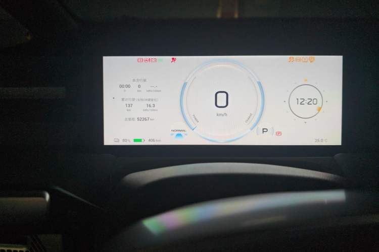 Used AION Y 2023 Plus 510 Smart Edition Odometer Close Up