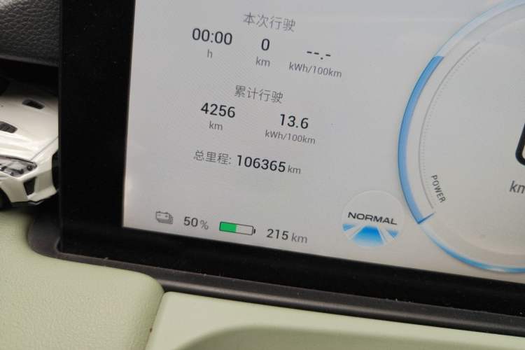 Used AION Y 2023 Younger Odometer Close Up