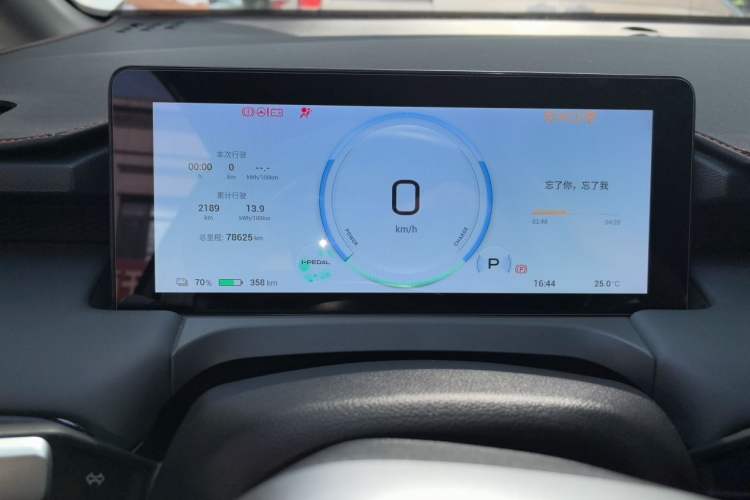 Used AION Y 2023 Plus 510 Smart Edition Odometer Close Up
