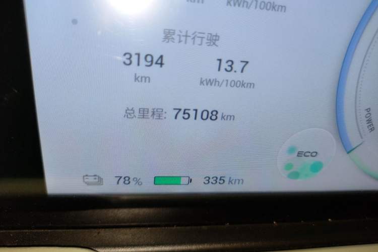 Used AION Y 2023 Younger Odometer Close Up