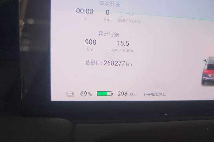 Used AION Y 2024 Younger Star Edition Odometer Close Up