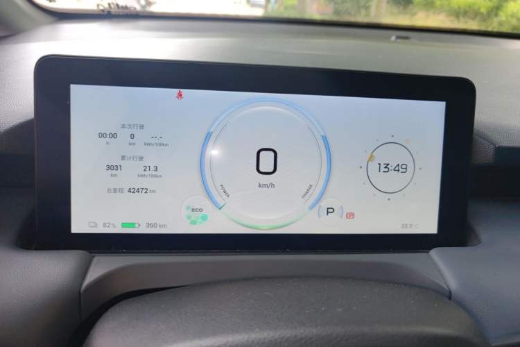 Used AION Y 2024 Younger Star Edition Instrument Cluster