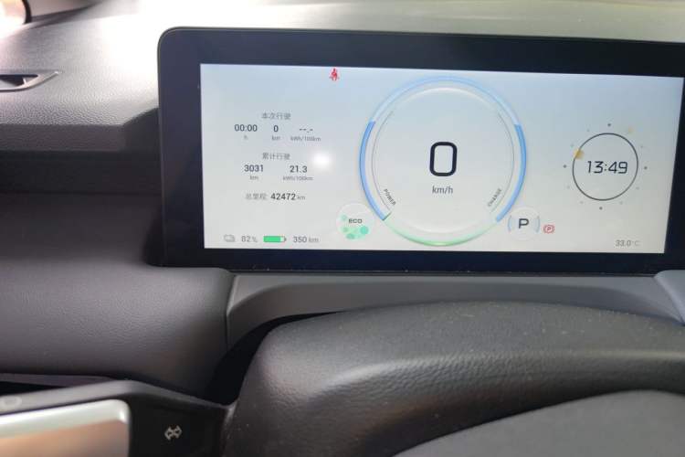 Used AION Y 2024 Younger Star Edition Odometer Close Up