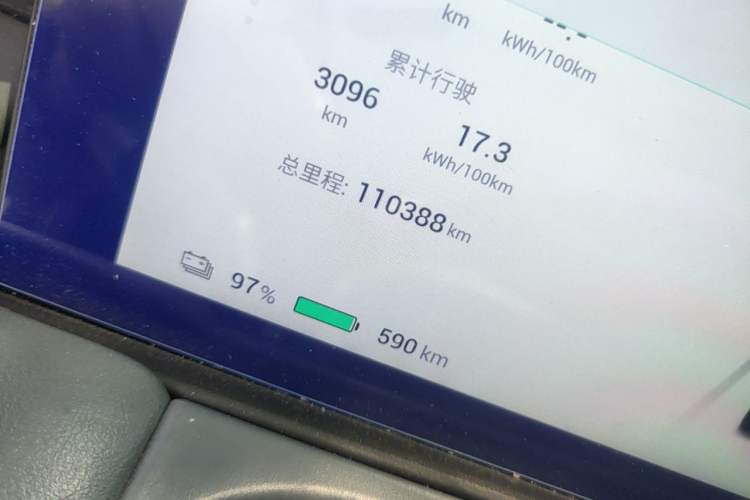Used AION Y 2024 Plus 610 Intelligent Driving Version Odometer Close Up