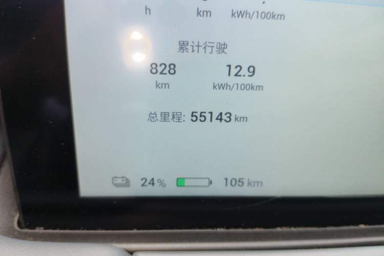 Used AION Y 2024 Younger Odometer Close Up