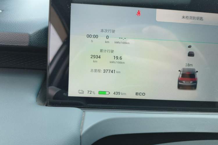 Used AION Y 2024 Plus 610 Intelligent Driving Version Odometer Close Up