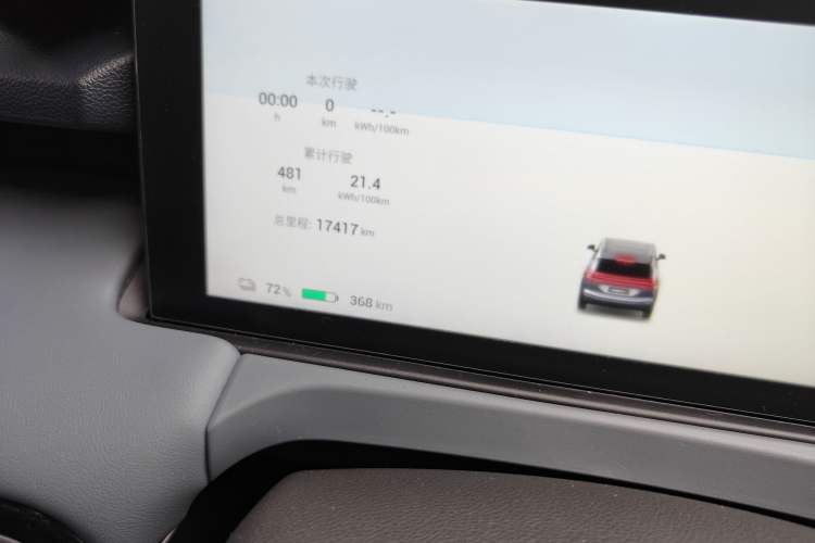 Used AION Y 2024 Plus 510 Intelligent Driving Version Odometer Close Up