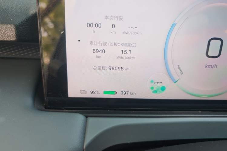 Used AION Y 2024 Younger Star Edition Odometer Close Up