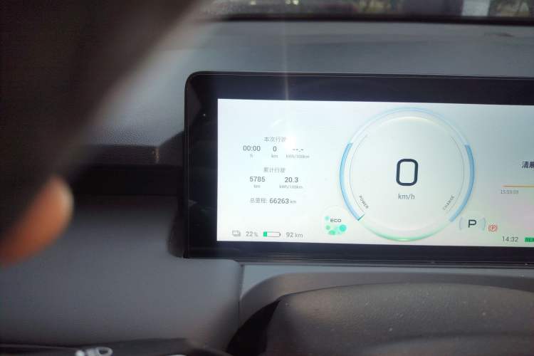Used AION Y 2024 Younger Star Edition Odometer Close Up