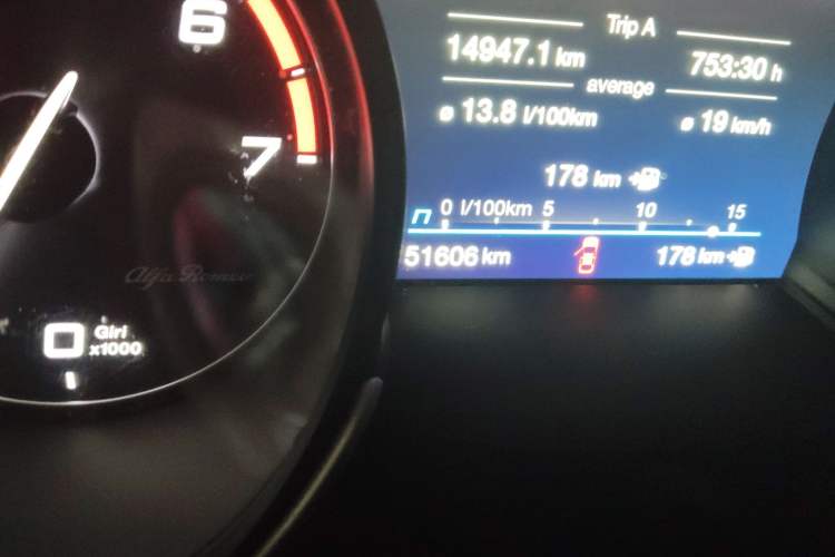 Used Alfa Romeo Giulia 2021 2.0T 280HP Luxury Edition Odometer Close Up