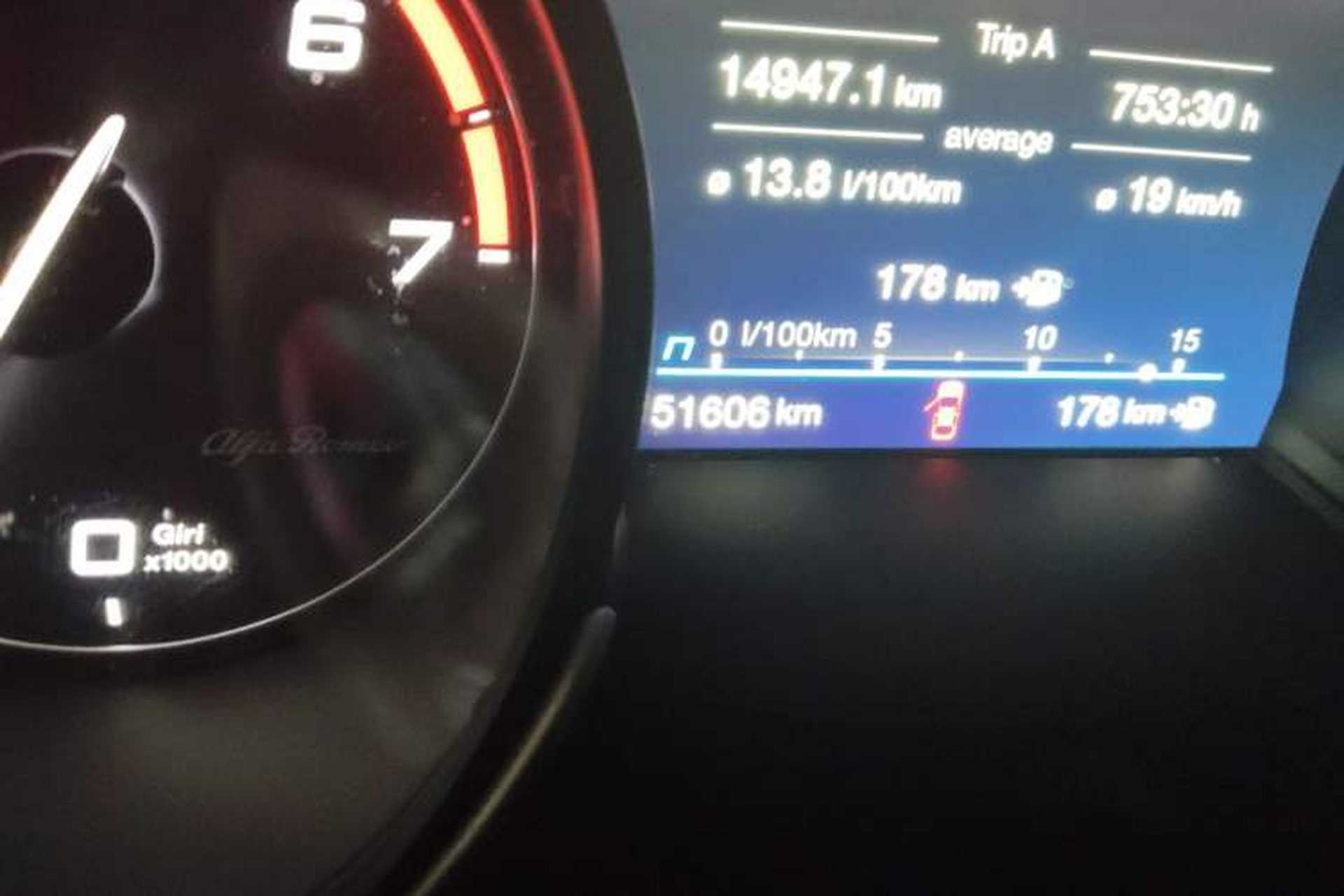 Used Alfa Romeo Giulia 2021 2.0T 280HP Luxury Edition Odometer Close Up