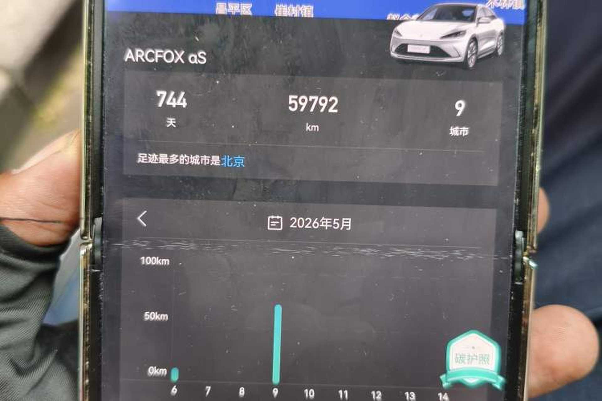 Used ARCFOX Alpha S 2021 708S+ 175kW Odometer Close Up