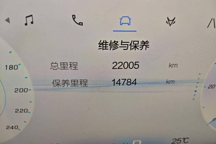 Used ARCFOX Alpha S 2021 708S+ 160kW Odometer Close Up