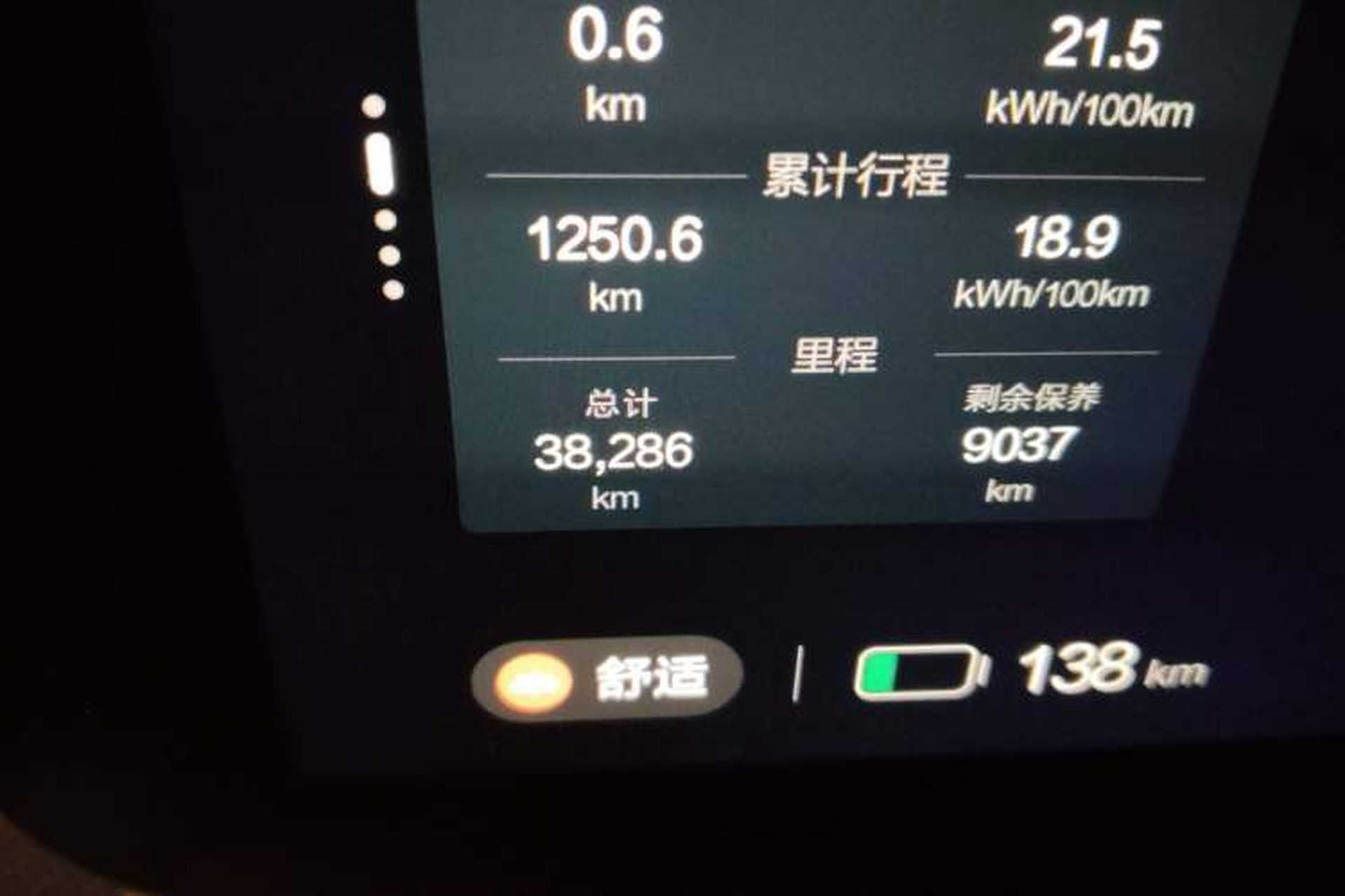 Used ARCFOX Alpha S 2022 HI Version Advanced Edition Odometer Close Up