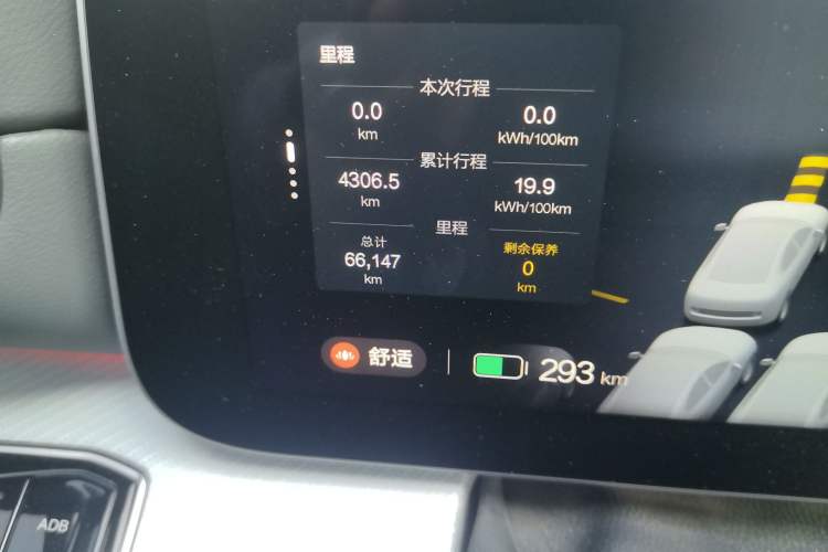Used ARCFOX Alpha S 2022 HI Edition Advanced Version Odometer Close Up