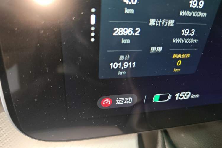 Used ARCFOX Alpha S 2022 HI Edition Advanced Version Odometer Close Up