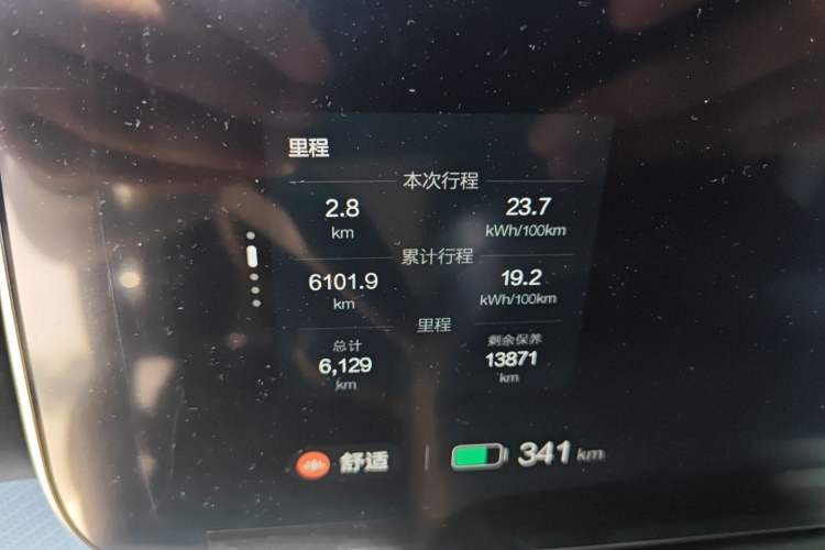 Used ARCFOX Alpha S 2023 Pioneer Edition Odometer Close Up