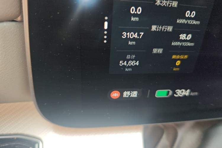 Used ARCFOX Alpha S 2023 Pioneer Edition Odometer Close Up