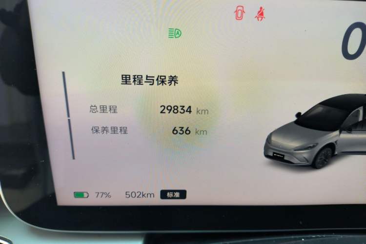 Used ARCFOX Alpha S 2023 650E Forest Edition PRO 175kw Odometer Close Up