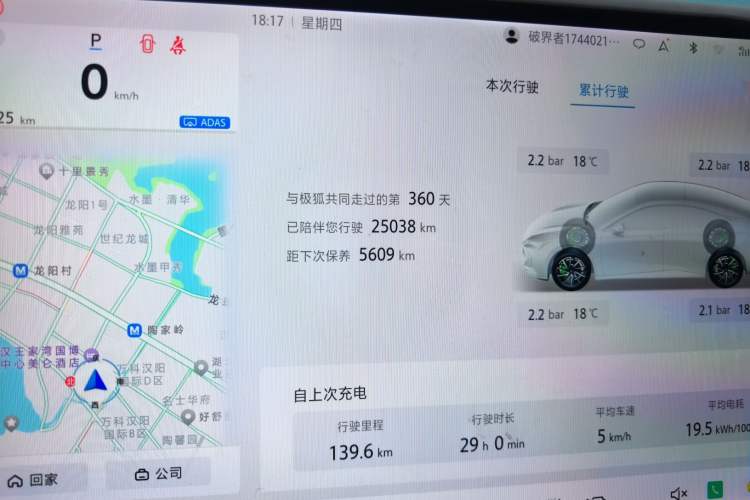 Used ARCFOX Alpha S5 2024 560PRO 185kW Odometer Close Up