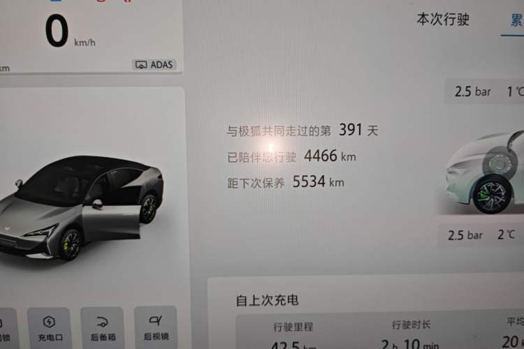 Used ARCFOX Alpha S5 2024 560MAX 185kW Odometer Close Up