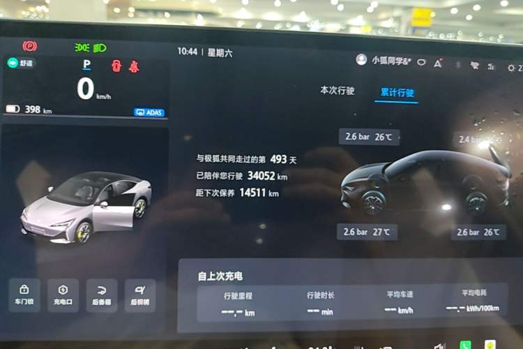 Used ARCFOX Alpha S5 2024 560MAX 185kW Instrument Cluster