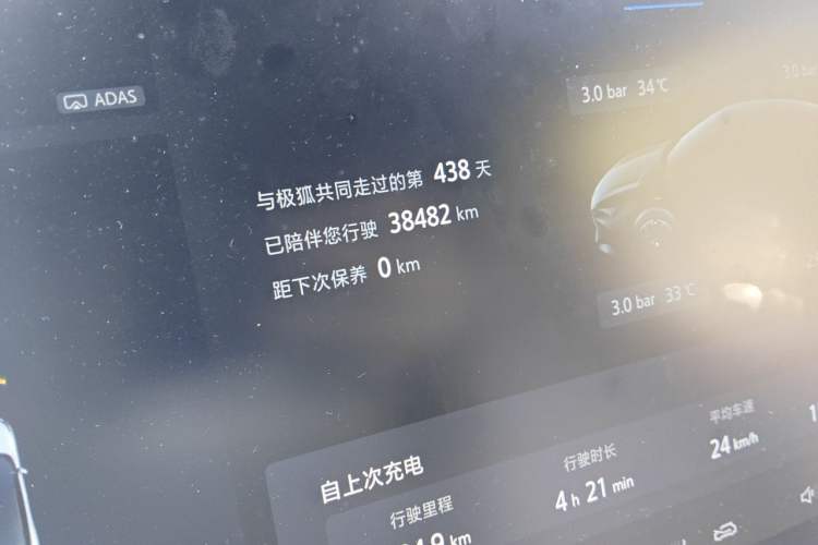 Used ARCFOX Alpha S5 2024 560MAX 185kW Odometer Close Up