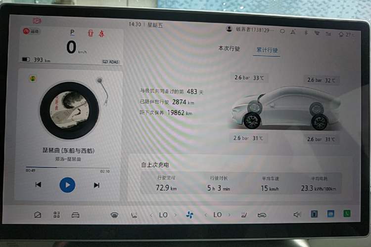 Used ARCFOX Alpha S5 2024 560MAX 185kW Instrument Cluster
