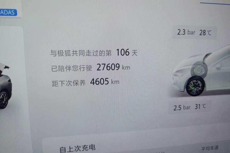Used ARCFOX Alpha S5 2024 708MAX 200kW Odometer Close Up