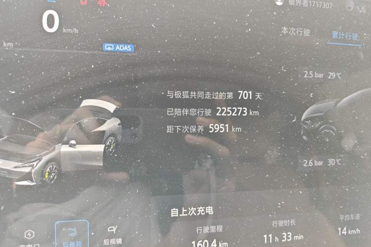 Used ARCFOX Alpha S5 2024 708MAX 200kW Odometer Close Up