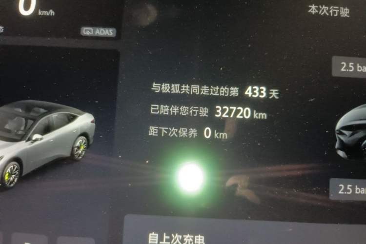 Used ARCFOX Alpha S5 2024 560MAX 185kW Odometer Close Up