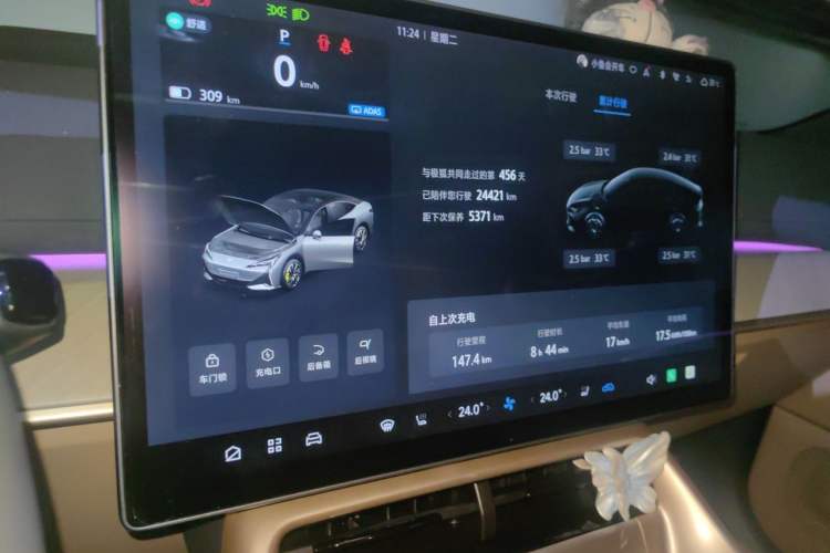 Used ARCFOX Alpha S5 2024 560MAX 185kW Odometer Close Up