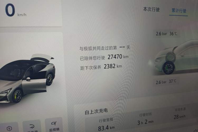Used ARCFOX Alpha S5 2024 560PRO 185kW Odometer Close Up