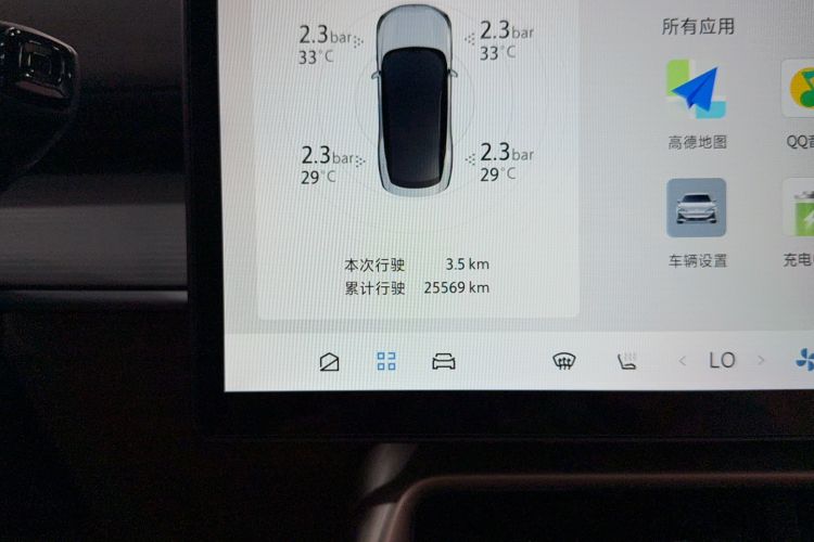 Used ARCFOX Alpha S5 2024 560PRO 185kW Odometer Close Up