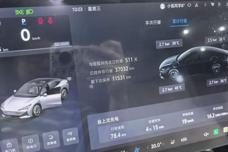 Used ARCFOX Alpha S5 2024 560MAX 185kW Odometer Close Up