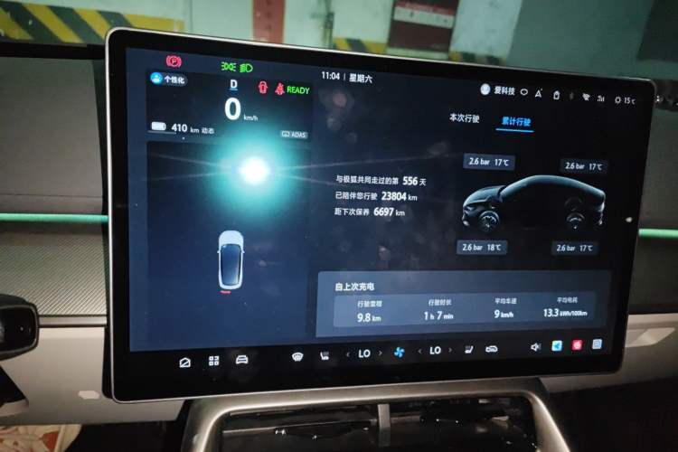 Used ARCFOX Alpha S5 2024 560MAX 185kW Odometer Close Up