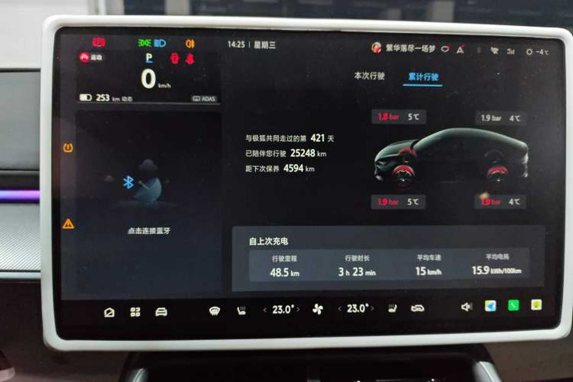 Used ARCFOX Alpha S5 2024 708MAX 200kW Instrument Cluster
